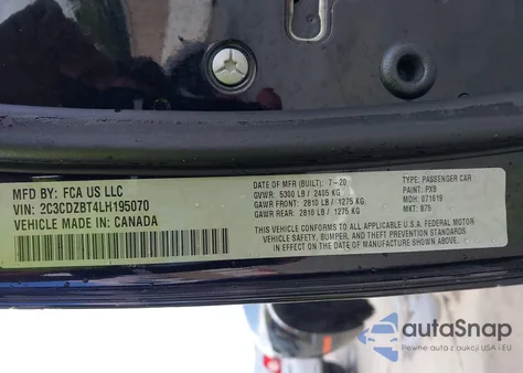 2020 Dodge Challenger R/T from USA, damaged, VIN 2C3CDZBT4LH195070